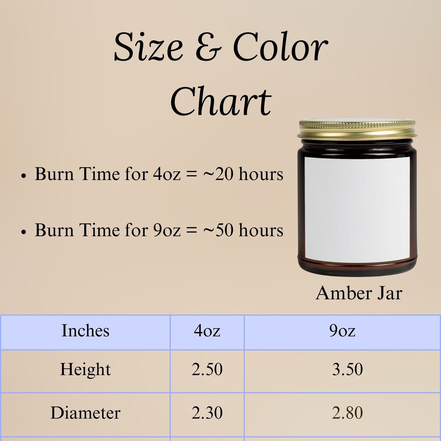Size and color chart for amber jars with burn time information on a beige background